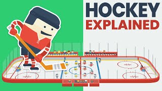 Hockey Explained Rosters Positions Officials Stadiums Ice amp More 2020 [upl. by Ardolino]