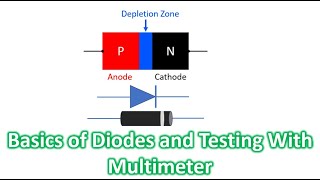 Basics of Diodes and Testing With Multimeter [upl. by Berkow962]