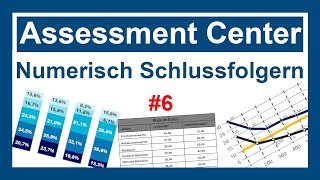 Numerisches Schlussfolgern  Echtes Assessmentcenter im Einstellungstest kostenlos  Diagramme 6 [upl. by Marteena]