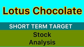 LOTUS CHOCOLATE COMPANY LTD STOCK TARGET ANALYSIS ☢︎ LOTUS CHOCOLATE STOCK NEWS BIG UPDATE 151124 [upl. by Schuster617]