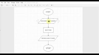 Flowchart Tutorials 1  Introduction [upl. by Mauve442]