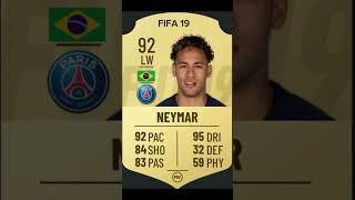 Every Neymar Jr FIFA card fypシ゚viralyullofifaneymar [upl. by Anitan]