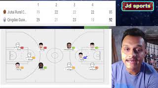 cba Round 6  Jilin Northeast Tigers vs Qingdao Eagles score details 8592 [upl. by Anestassia]