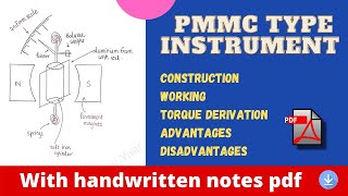 PMMC Instruments  Construction and working  with pdf notes  in hindi  Electrical Yaar [upl. by Matronna]