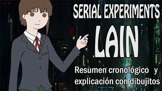 Resumiendo SERIAL EXPERIMENTS LAIN en 1 video [upl. by Oicanata]