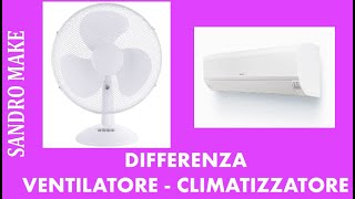 differenze ventilatore climatizzatore [upl. by Onairda]