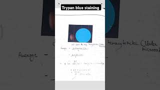 Trypan blue staining cell viability checking cell viable count shorts science cell pg [upl. by Clayborn]