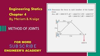 43  Engineering Statics  Method of joints  Chapter 4  Engineers Academy [upl. by Arni]