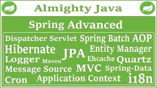 Spring MVC Tutorial for Beginners  Full Course  An Introduction to Spring MVC framework [upl. by Pincas]