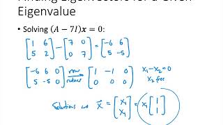 Linear Algebra  Lecture 33  Eigenvectors and Eigenvalues [upl. by Hekker]