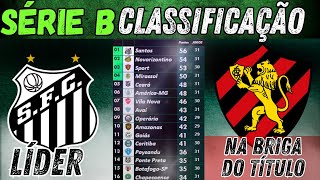 SÉRIE B  31ª RODADA  SANTOS TOMA PONTA  SPORT na rota do TÍTULO  CLASSIFICAÇÃO ATUALIZADA [upl. by Pronty799]