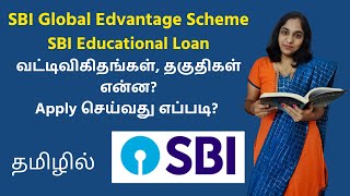 SBI Global Edvantage Scheme  Educational Loan For Abroad  Interest Rate Eligibility How To Apply [upl. by Curtice]