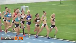 2017 Zatopek Women 10000m [upl. by Llerred]