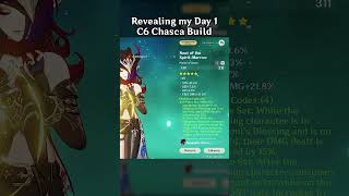 REVEALING MY DAY 1 C6 CHASCA BUILD [upl. by Anali]