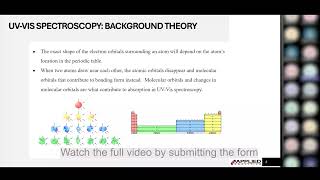 Webinar Fundamentals of Spectroscopy Trailer [upl. by Sicard]