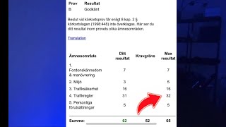 Teoriprov Körkort – Så HÄR klarar du Teoriprovet på FÖRSTA försöket [upl. by Ellemaj332]