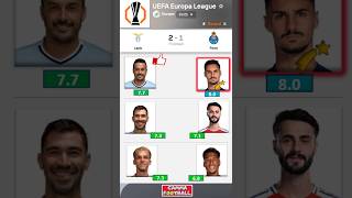 Lazio 🟣 21 🔵 FC Porto  BIGGEST RATING amp Highlights amp Goals  Europa League 202425  MatchDay 4 [upl. by Cesya]