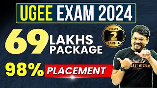 UGEE Exam 2024 IIIT Hyderabad  Exam Pattern Cutoff Fees Placement amp Interview VedantuMath [upl. by Rebna]