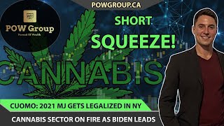 Cannabis Stocks SHORT SQUEEZE  Canopy Growth Confirms Monthly Uptrend  Aurora amp HEXO UP HUGE [upl. by Dj]