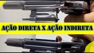 AÇÃO DIRETA X AÇÃO INDIRETA VOCÊ SABE A DIFERENÇA [upl. by O'Neill]