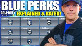 CoD Mobile Blue Class Perks Explained and Rated 😍 CoDM Blue Perks Guide [upl. by Anowahs]