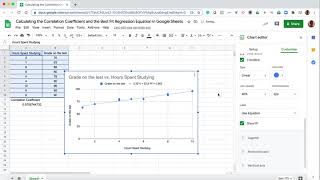 Calculating the Correlation Coefficient and Best Fit Regression Using Google Sheets [upl. by Lletram513]