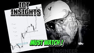 ICT Insights  Where will your SETUPS form [upl. by Siulegroj]