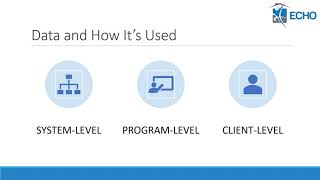 What is HMIS [upl. by Amrac407]