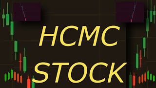 HCMC Stock Price Prediction News Today 22 January  Healthier Choices Management Corp [upl. by Vigen]