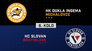 6kolo štvrťfinále HK Dukla INGEMA Michalovce  HC Slovan Bratislava HIGHLIGHTS [upl. by Nnorahs942]