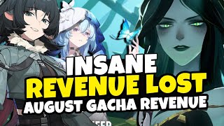 GACHA GAMES REVENUE IS DYING AUGUST REVENUE [upl. by Ivens]