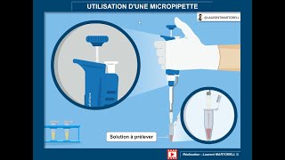 Tout savoir et comprendre sur lutilisation dune micropipette [upl. by Aronas618]