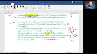 Hepatology Revision MCQ 2024 [upl. by Rasure]