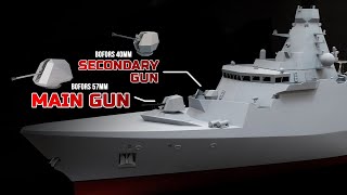 Heres Why the UK Navys Bofors Naval Gun Combination is Superior to the Phalanx CIWS in Any Case [upl. by Areht389]