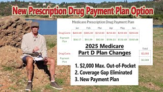 2025 Medicare Part D Prescription Payment Plans [upl. by Aillicirp601]