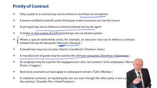 Privity of Contract Pinnell and its Exceptions  ACCA Corporate and Business Law [upl. by Evante]