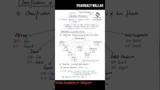 Colloidal Dispersion   Physical Pharmaceutics shoerts pharmacy [upl. by Yelsehc]