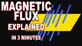 Magnetic flux explained in 3 minutes [upl. by Eiralih]