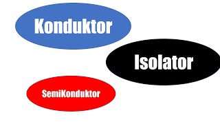 KONDUKTOR ISOLATOR DAN SEMIKONDUKTOR [upl. by Buke]