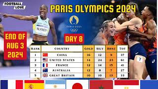 🏅 Medals Tally Olympics 2024 as of Aug 4 2024 Day 8 • Paris Olympics 2024 Medal Table Olympics [upl. by Alameda308]