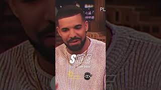 FREE Drake Type Beat  quotSidequot [upl. by Ingar]