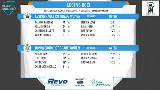 Leschenault 1st Grade Women v Donnybrook 1st Grade Women [upl. by Leumel675]