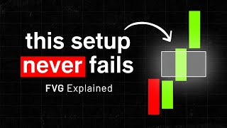 Fair Value Gap FVG Explained 3 Best Strategies Revealed [upl. by Adeline]