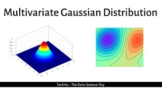 Understanding Multivariate Gaussian Distribution Machine Learning Fundamentals [upl. by Nwahsyt53]