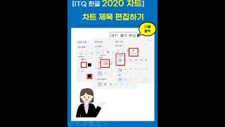 ITQ 한글 2020 차트 제목 편집하기 excel korean automobile [upl. by Akimed]