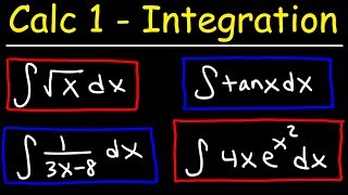 Calculus 1  Integration amp Antiderivatives [upl. by Anisamot]