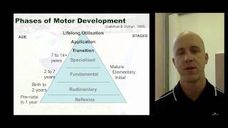 Motor Control and Skill Acquisition Overview of Development Considerations [upl. by Regdor441]