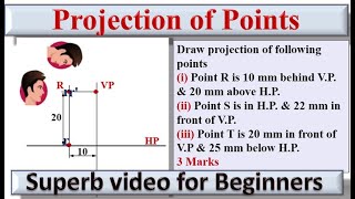 Projections of point EG37 Engineering Drawing EG GTU Projection Points [upl. by Gerhardine]