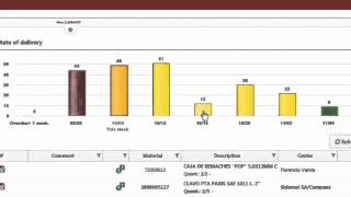 New Features of the Exiros Suppliers Workplace [upl. by Allecnirp]