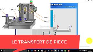 17 cahier de charge transport de pièces شرح مبسط ومفهوم [upl. by Iruy]